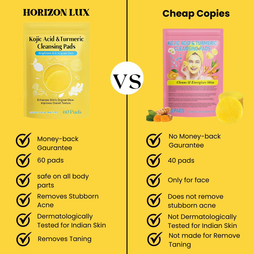 HORIZONLUX™ Turmeric Kojic Acid Pads (60 Pads)