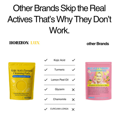 HORIZONLUX™ Turmeric Kojic Acid Pads (60 Pads)