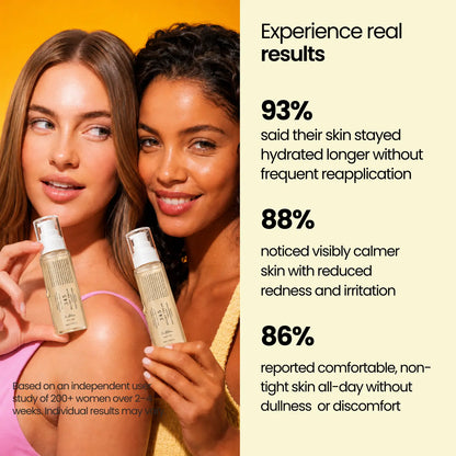 Dr. Althea 345 Relief Cream Mist