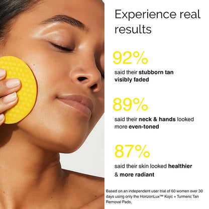 HORIZONLUX™ Turmeric Kojic Acid Pads (60 Pads)
