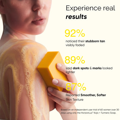 HORIZONLUX™ Turmeric & Kojic Acid Soap