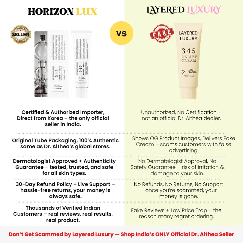 Dr. Althea 345 Relief Cream