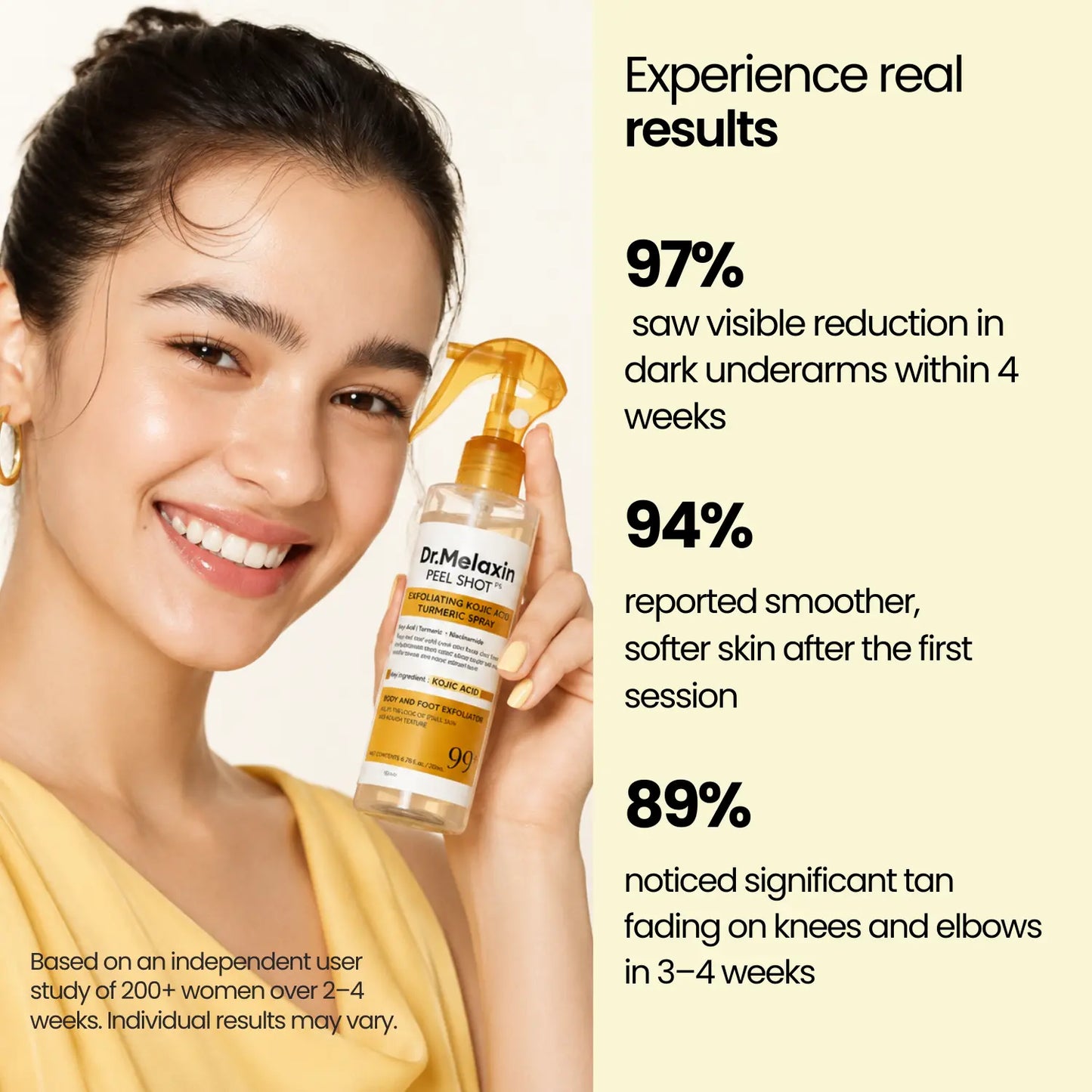Dr. Melaxin Peel Shot Brightening Body Spray